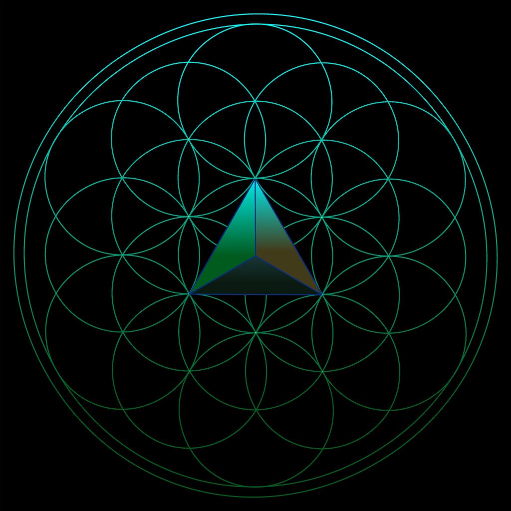 Bild von einem Tetraeder