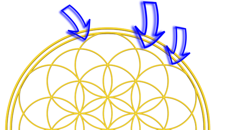 Blume des Lebens Erklärung mit den 3 Außen Ringen für den Grad der Blume des Lebens