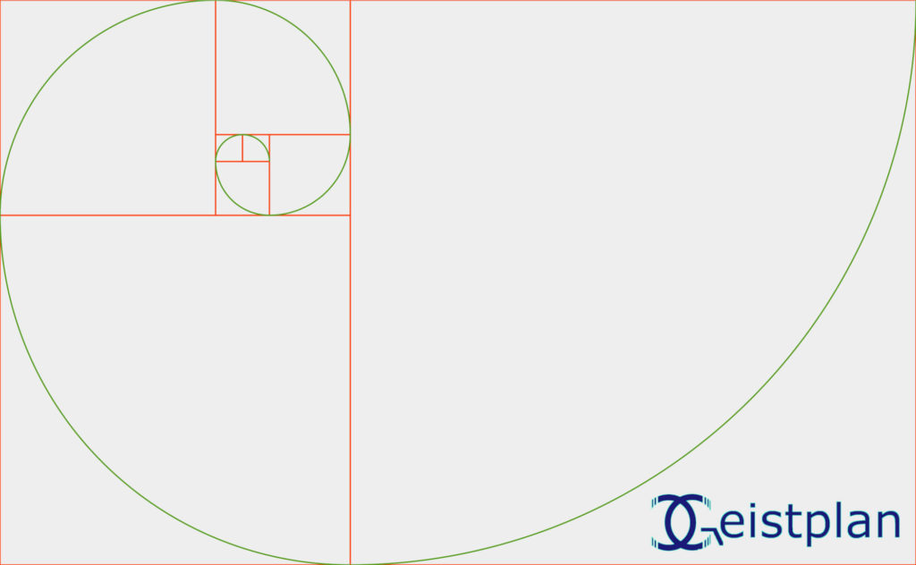 Bild einer Fibonacci Spirale mit Bezeichnungen und Quadraten