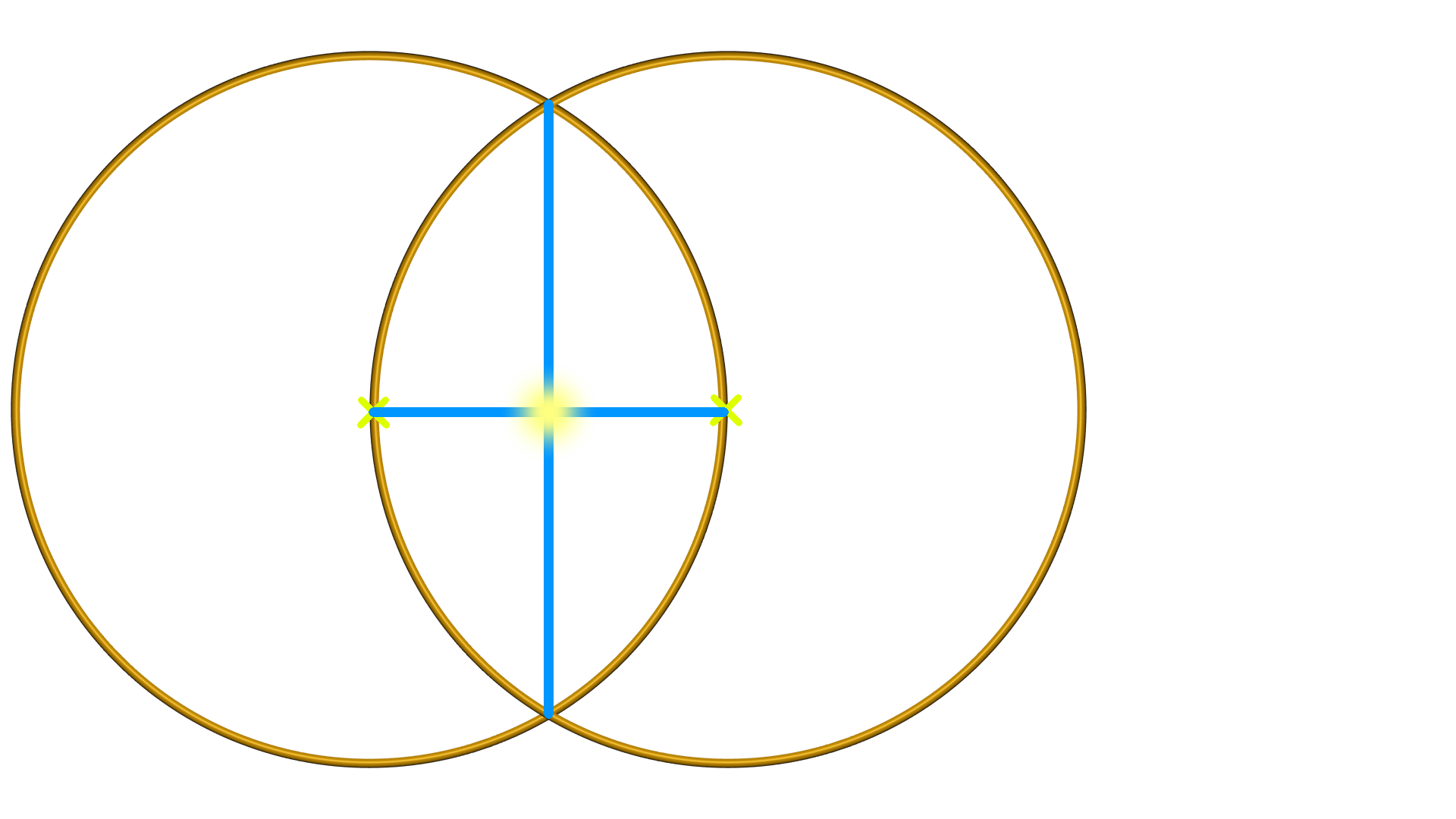 Bild von der Visica Piscis, welche sich auch als Fischauge bezeichnet. Die Visica Piscis bildet sich aus zwei überlappenden Kreisen. In diesem Bild ist auch der Quellpunkt des Schöpfung.
