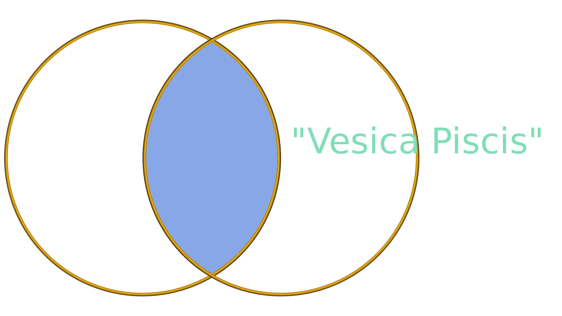 Der goldene Schnitt und die Visica Piscis