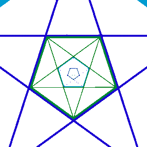 bewegte GIF Animation Pentagramm. Bedeutung der heiligen Geometrie