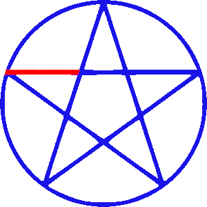 Animation von einem Pentagram, in dem alle Möglichkeiten des goldenen Schnitts aufzeigt werden. Bedeutung der heiligen Geometrie