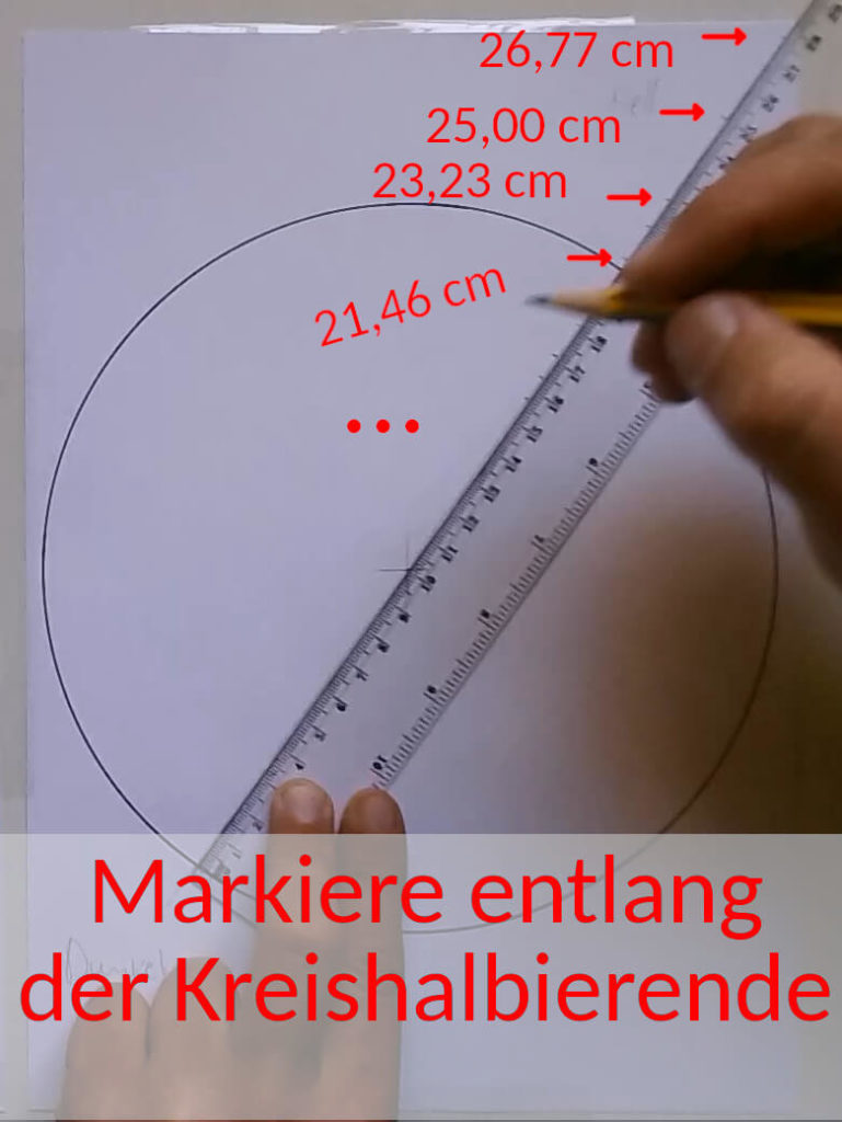 Bild von einem Lineal und einem Kreis und mit roter Beschriftung, welche die Abmessungen darstellt.