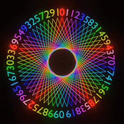 Bild zeigt 12 leuchtende Pentagramme, die im Kreis aufleuchten, die exakt 60 Schritte ergeben (5*12). Jede Verbindung signalisiert eine festgelegte universelle Zahlenkombination aus 60 Zahlen.