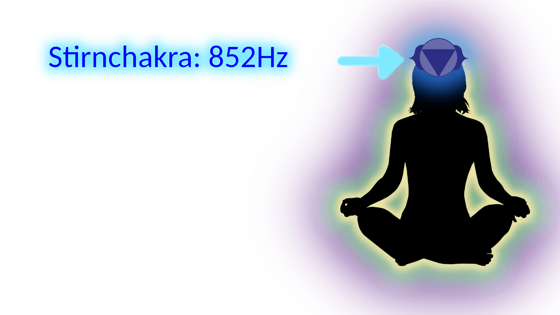 Bild von einer Frau, die meditiert, eine blaue Markierung zeigt, wo das Stirnchakra (852Hz) ist. Solfeggio Frequenzen