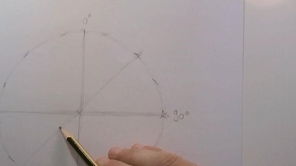 Bild von einem geviertelten Kreis, indem noch ein Viertel in ein Achtel geteilt wurde. Pentagramm Freihand zeichnen